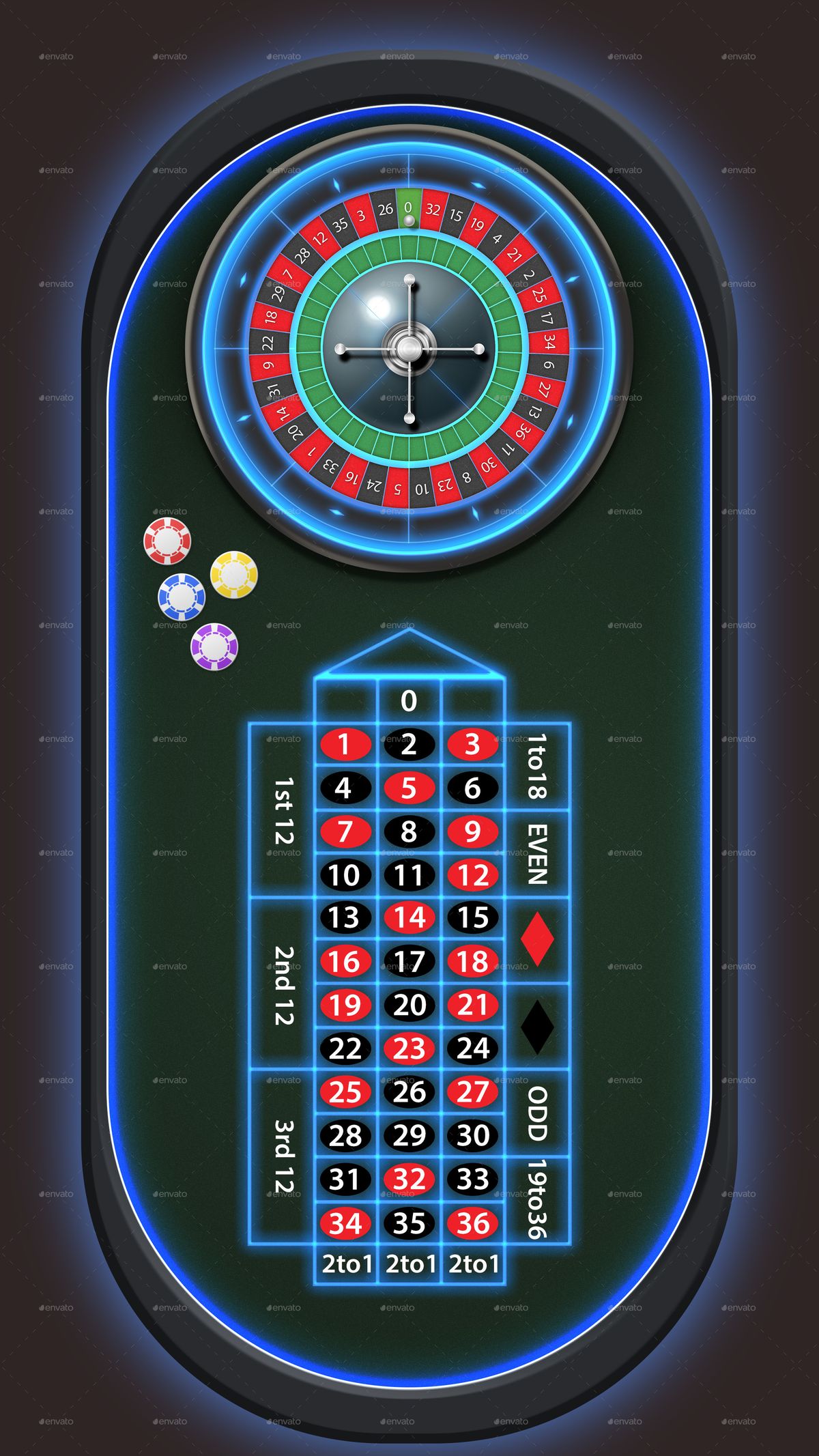 CasinoBeats پر آن لائن سلاٹس کے بارے میں